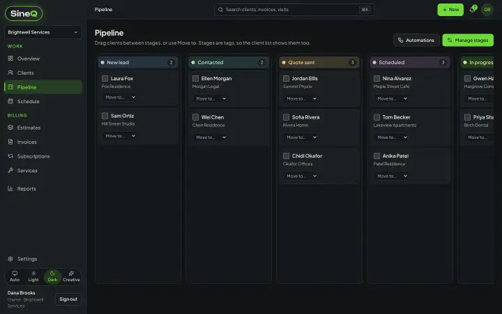 The pipeline board, clients grouped from new lead to scheduled